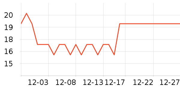 ���а�����/������ʷ�۸�