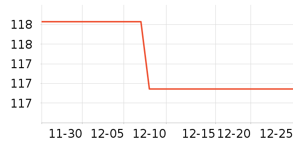 �Ѱ���ϴɹ��Ʒ��ʷ�۸�