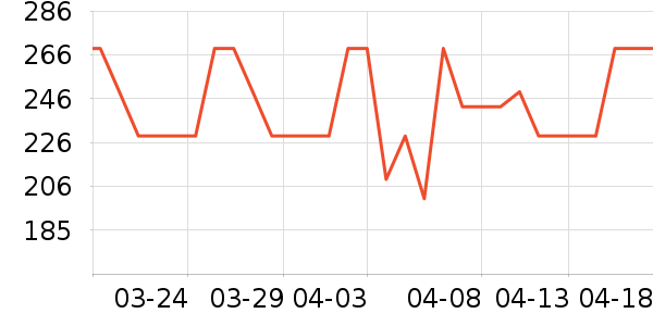 ��Ȼ�û�����װ��ʷ�۸�