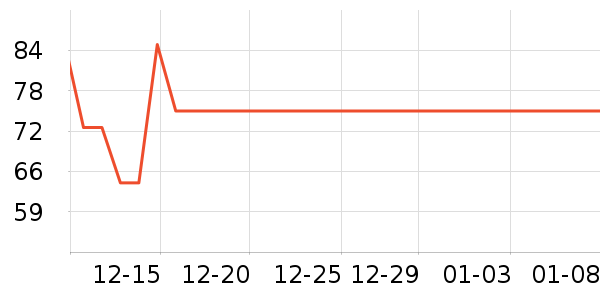 ������Ӿ����ʷ�۸�