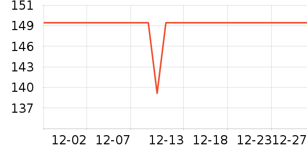 ���������������������ʷ�۸�