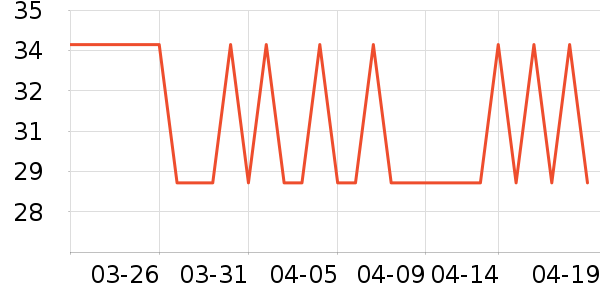 �����׷�/�׺�/������ʷ�۸�