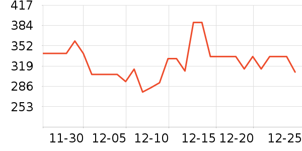 ���ܲ���/ҡ����ʷ�۸�