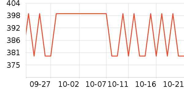 ������ͯ��о/����/��ͷ��ʷ�۸�