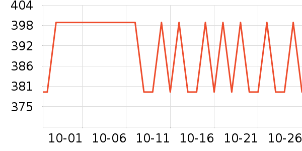 ������ͯ��о/����/��ͷ��ʷ�۸�