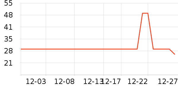 ����������̲�Ʒ��ʷ�۸�