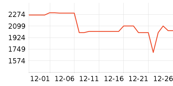 ������������ʷ�۸�