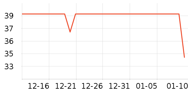 ����T����ʷ�۸�