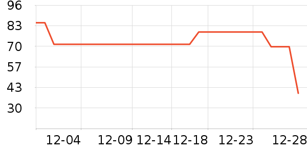 ��������������ʷ�۸�