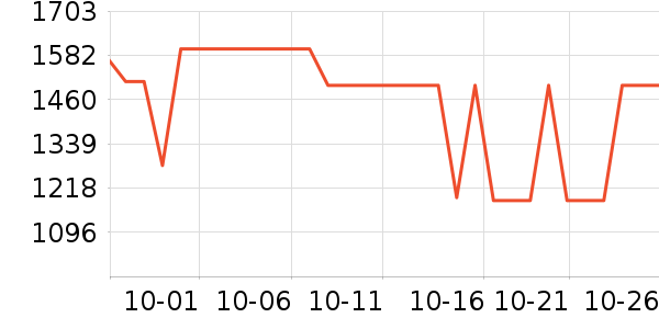 ������ͯ������ʷ�۸�