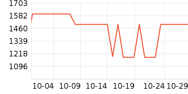 ������ͯ������ʷ�۸�