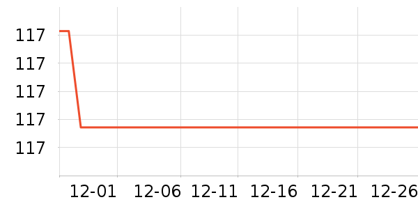 ������������������ʷ�۸�