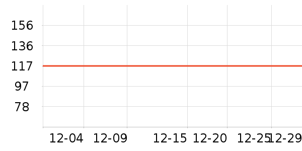 ������������������ʷ�۸�