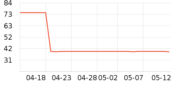 ���滧��������ʷ�۸�