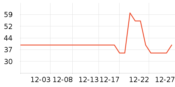 �����������������ʷ�۸�