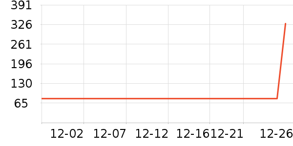 ���μ�Ϻ����ʷ�۸�