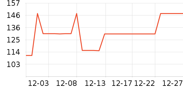 è�Ž���ɫ�ֹ�����ʷ�۸�