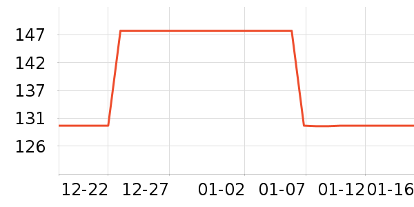 è�Ž���ɫ�ֹ�����ʷ�۸�