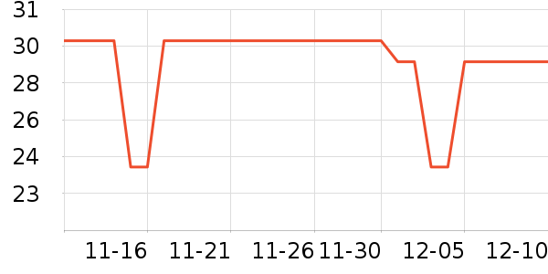 �˺�����ʷ�۸�