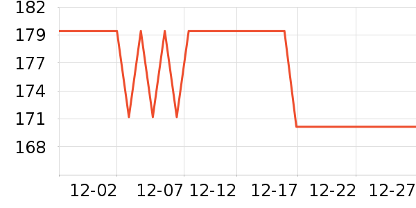 ������ں���ʷ�۸�