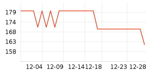 ������ں���ʷ�۸�