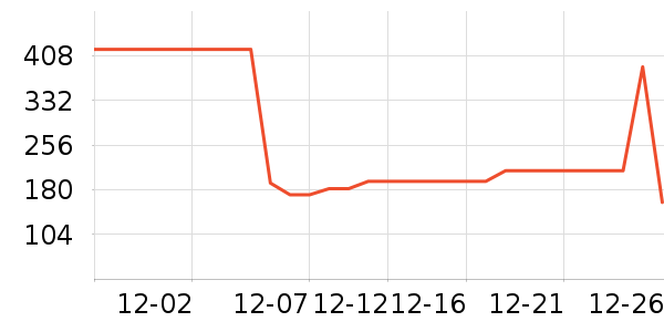 �ﱦ����ʪ��ʷ�۸�