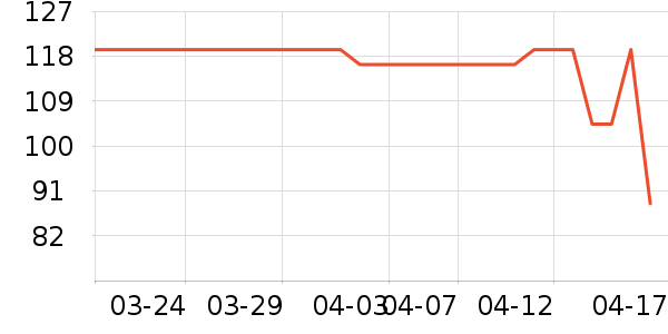 Bkayp�����ֻ������ʷ�۸�