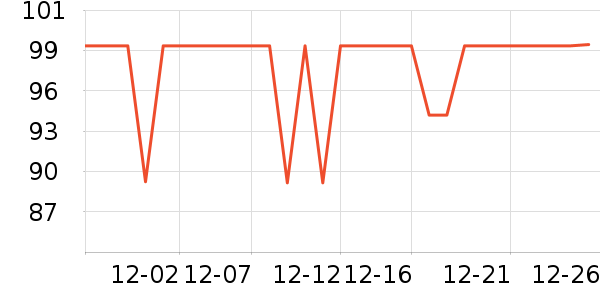 ����������ʷ�۸�