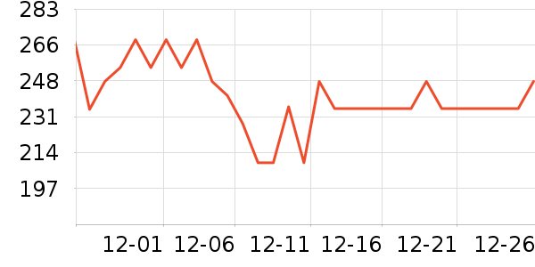 ��������ϴԡ��Ʒ��ʷ�۸�