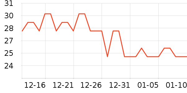 ����������๤����ʷ�۸�