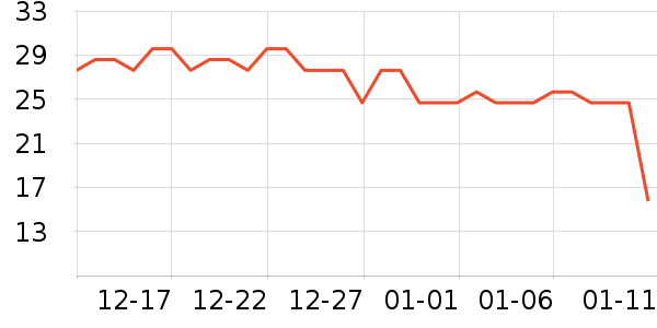 ����������๤����ʷ�۸�