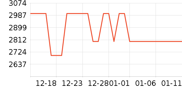 �׼ұ�����ʷ�۸�