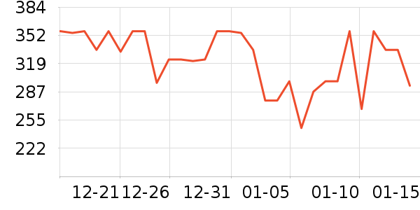 ��������������ʷ�۸�