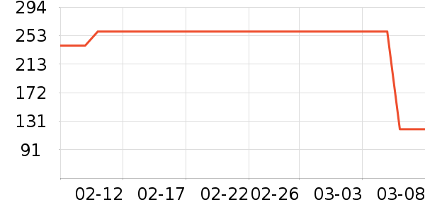 ����⨺�����ʷ�۸�