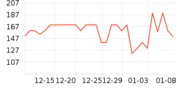 ����è��ʳ��ʷ�۸�