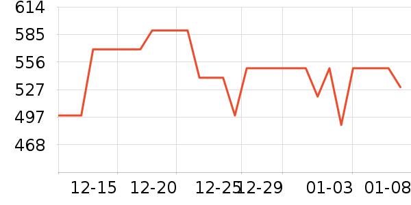 ����è��ʳ��ʷ�۸�