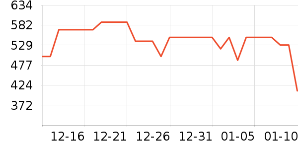 ����è��ʳ��ʷ�۸�