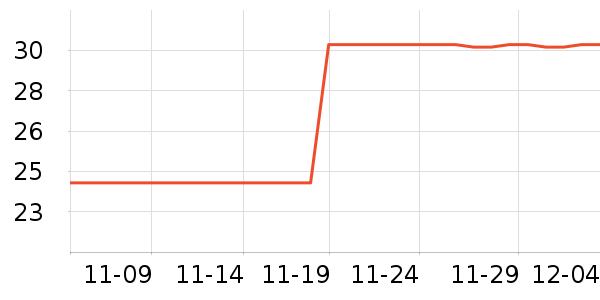 ά��˿ϴ��ˮ��ʷ�۸�