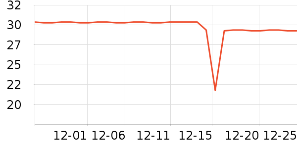 ά��˿ϴ��ˮ��ʷ�۸�