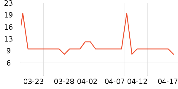 ������������ױ������ʷ�۸�