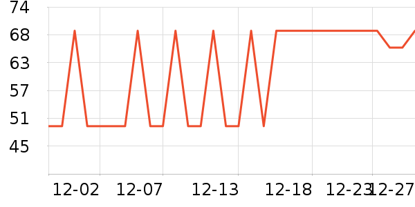 ���������ԡ¶��ʷ�۸�