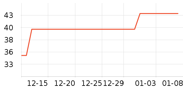 ������������ʷ�۸�