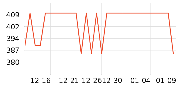 ����.ʥ�������ʴ���/������ʷ�۸�