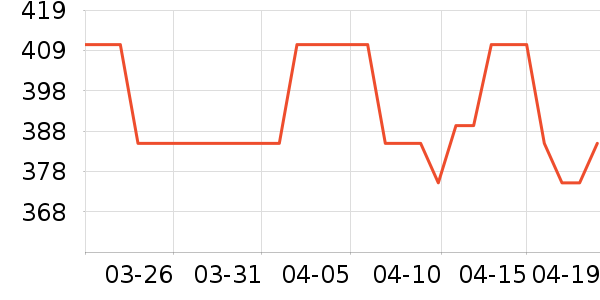 ����.ʥ�������ʴ���/������ʷ�۸�