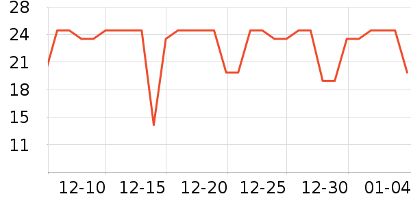 ��¶ʿ���������ʷ�۸�