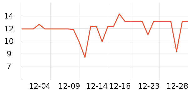 �軨��������������ʷ�۸�