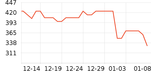 Ƥү���ȿ���/�̲���ʷ�۸�