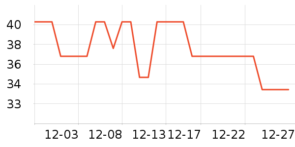 ����������ʳ��ʷ�۸�