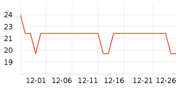 ������������ʷ�۸�