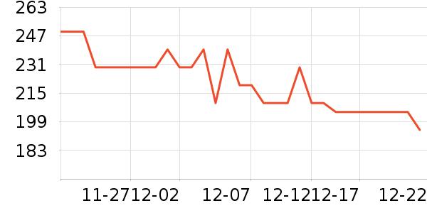 Ŧ��¼������ʷ�۸�